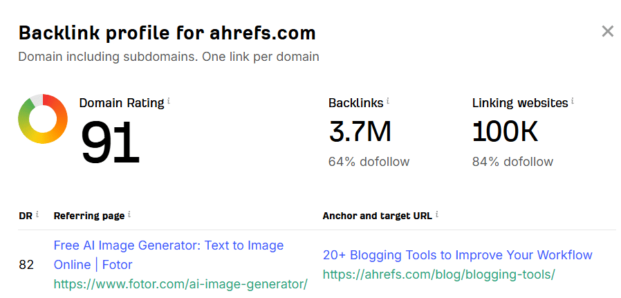 A screenshot of Ahrefs Backlink Profile Tool