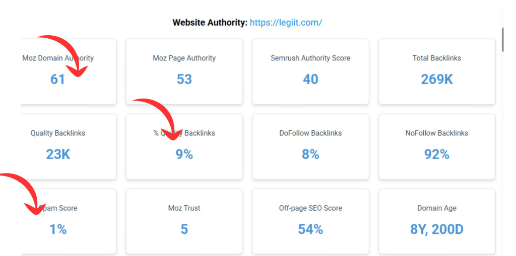 A screenshot of Website SEO Checker's website